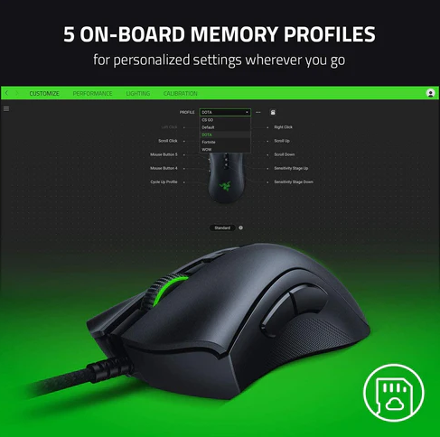 RAZER DEATHADDER V2 ERGONOMIC WIRED GAMING MOUSE RAZER DEATHADDER V2 ERGONOMIC WIRED GAMING MOUSE